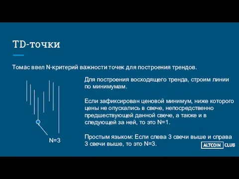 TD-точки Томас ввел N-критерий важности точек для построения трендов. Для построения восходящего тренда,