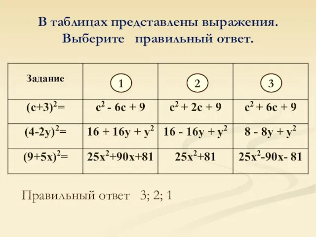 В таблицах представлены выражения. Выберите правильный ответ. Правильный ответ 3; 2; 1 1 2 3