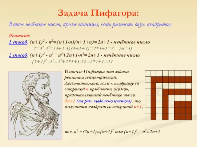 Задача Пифагора: Всякое нечётное число, кроме единицы, есть разность двух