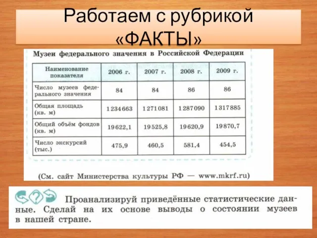 Работаем с рубрикой «ФАКТЫ»