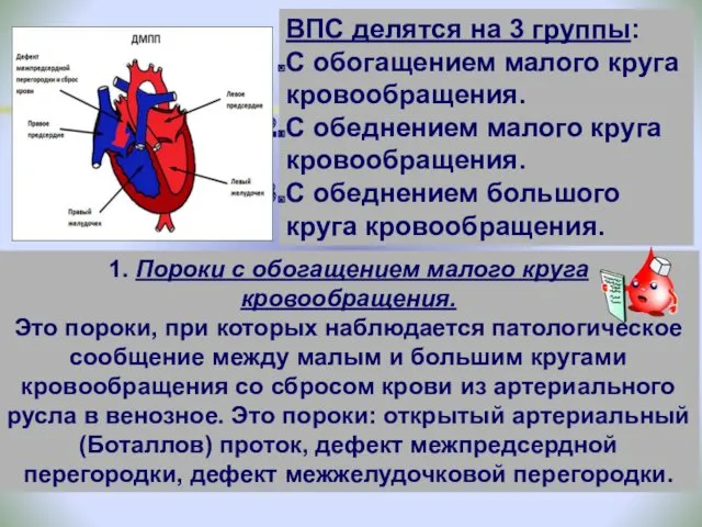 ВПС делятся на 3 группы: С обогащением малого круга кровообращения.