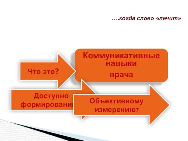 ….когда слово «лечит» Коммуникативные навыки врача Что это? Доступно формированию? Объективному измерению?