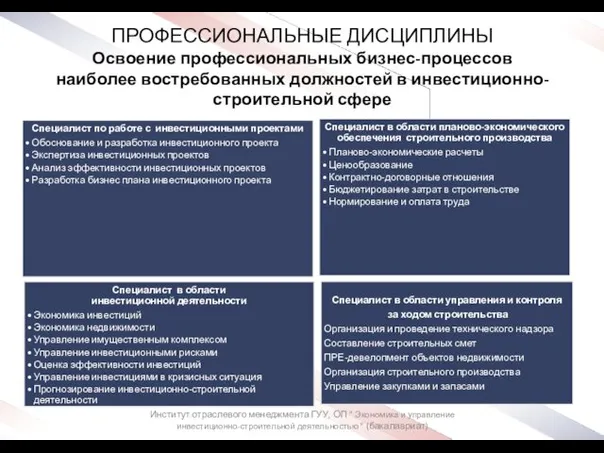 ПРОФЕССИОНАЛЬНЫЕ ДИСЦИПЛИНЫ Освоение профессиональных бизнес-процессов наиболее востребованных должностей в инвестиционно-строительной