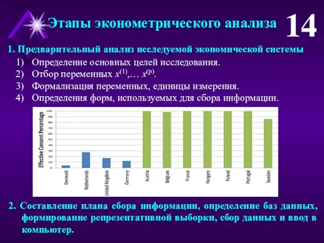 Этапы эконометрического анализа 14 1. Предварительный анализ исследуемой экономической системы