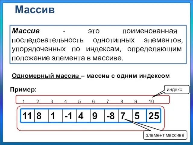 Массив Массив - это поименованная последовательность однотипных элементов, упорядоченных по