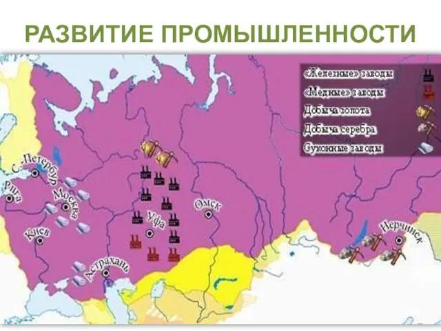 РАЗВИТИЕ ПРОМЫШЛЕННОСТИ Во второй половине XVIII века Россия стала крупнейшим