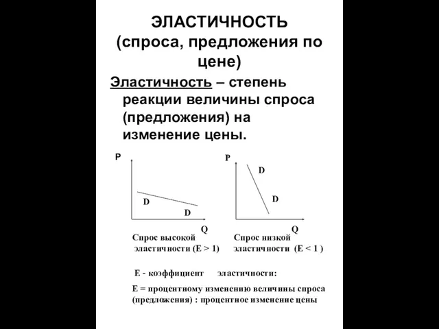 ЭЛАСТИЧНОСТЬ (спроса, предложения по цене) Эластичность – степень реакции величины