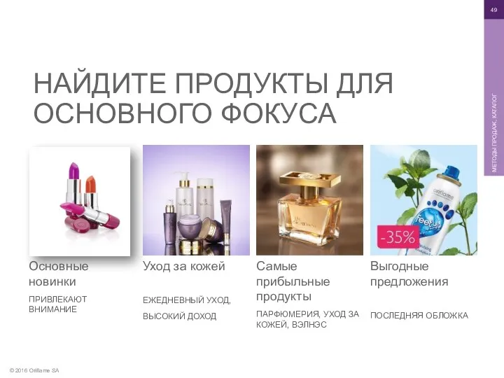 © 2016 Oriflame SA МЕТОДЫ ПРОДАЖ, КАТАЛОГ НАЙДИТЕ ПРОДУКТЫ ДЛЯ ОСНОВНОГО ФОКУСА Основные