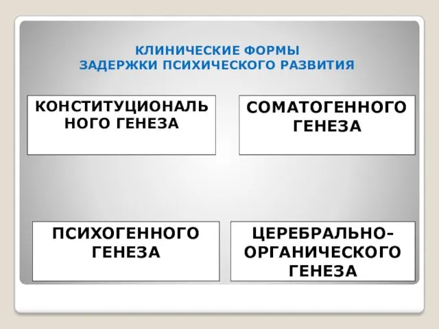 КЛИНИЧЕСКИЕ ФОРМЫ ЗАДЕРЖКИ ПСИХИЧЕСКОГО РАЗВИТИЯ