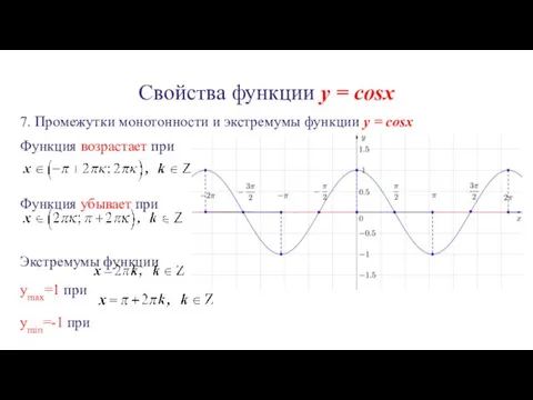 Свойства функции y = cosx 7. Промежутки монотонности и экстремумы функции y =