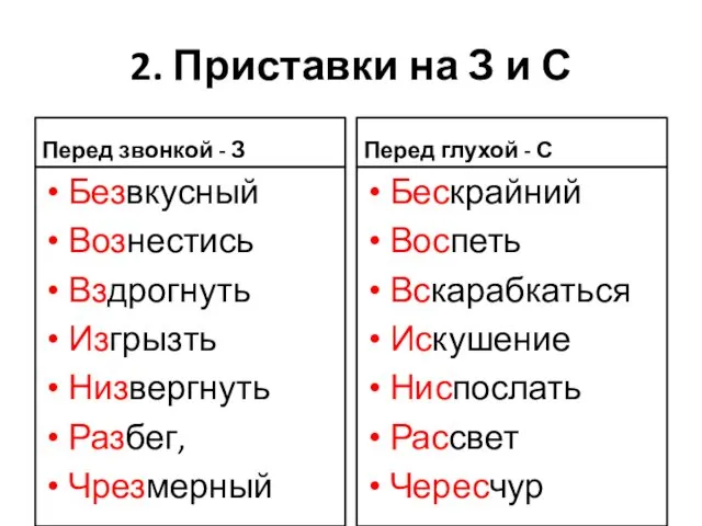 2. Приставки на З и С Перед звонкой - З