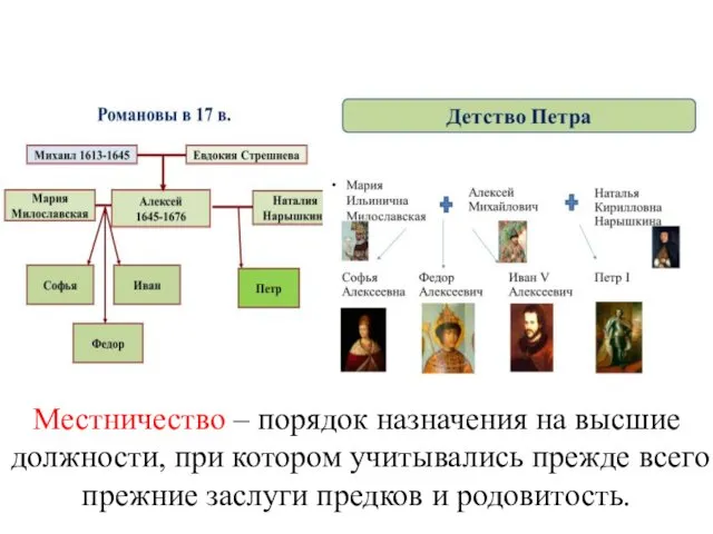 Местничество – порядок назначения на высшие должности, при котором учитывались