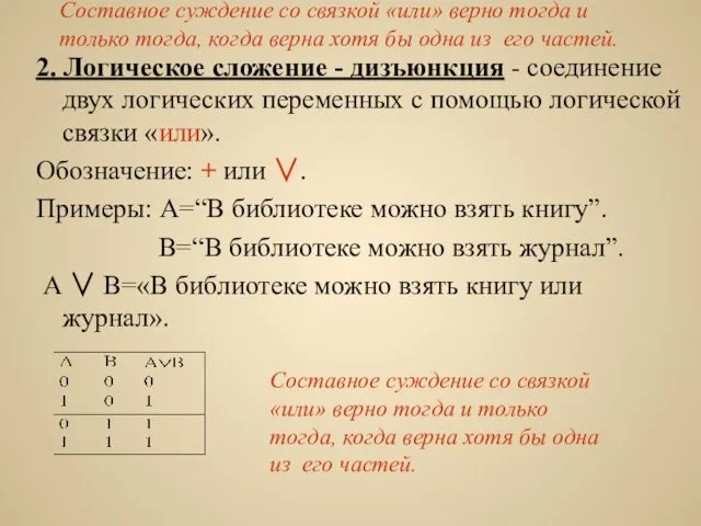 Составное суждение со связкой «или» верно тогда и только тогда, когда верна хотя