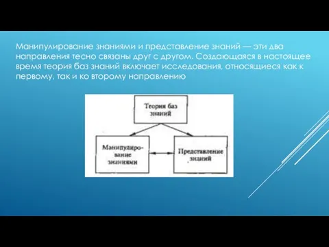 Манипулирование знаниями и представление знаний — эти два направления тесно