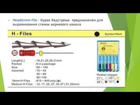 Headstrem-file - бурав Хедстрема предназначен для выравнивания стенок корневого канала