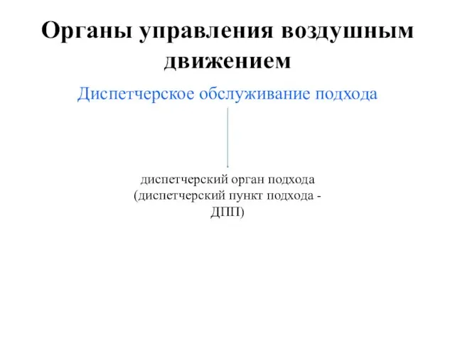 Органы управления воздушным движением Диспетчерское обслуживание подхода диспетчерский орган подхода (диспетчерский пункт подхода - ДПП)