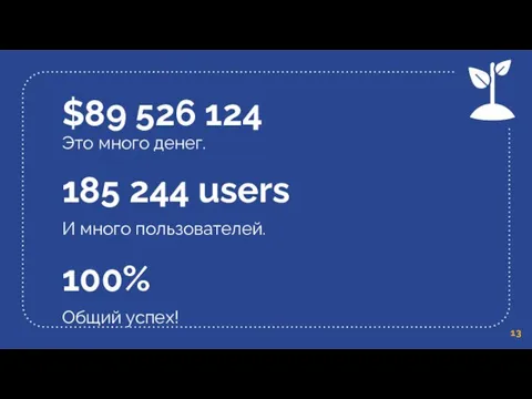 $89 526 124 Это много денег. 185 244 users И много пользователей. 100% Общий успех!