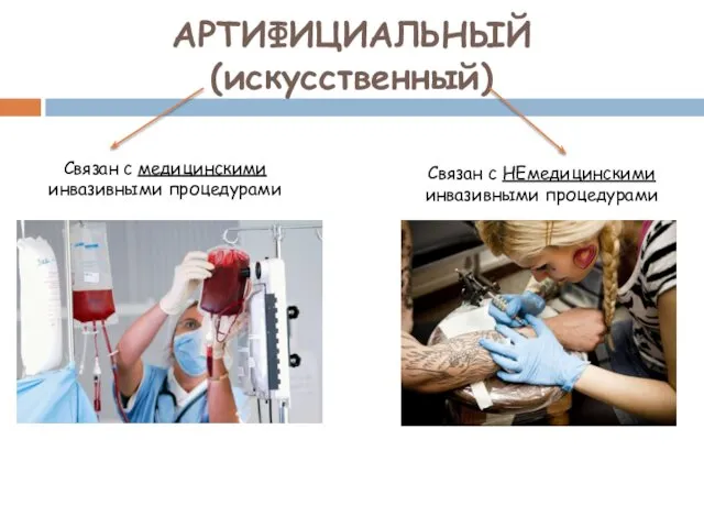 АРТИФИЦИАЛЬНЫЙ (искусственный) Связан с медицинскими инвазивными процедурами Связан с НЕмедицинскими инвазивными процедурами