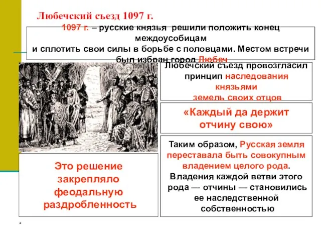 * Любечский съезд 1097 г. 1097 г. – русские князья
