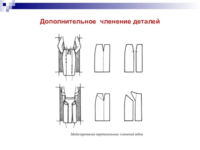 Дополнительное членение деталей