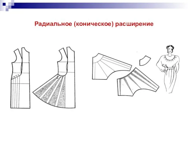 Радиальное (коническое) расширение