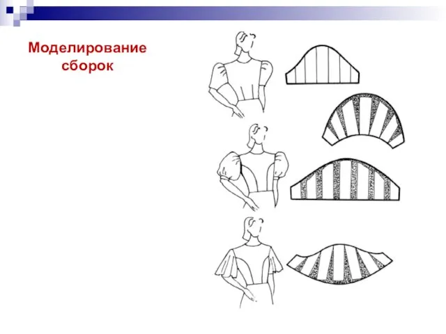 Моделирование сборок