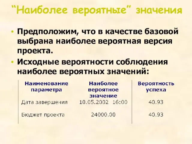 “Наиболее вероятные” значения Предположим, что в качестве базовой выбрана наиболее