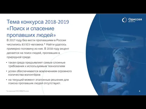Тема конкурса 2018-2019 «Поиск и спасение пропавших людей» *по данным УОС МВД России