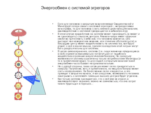 Энергообмен с системой эгрегоров Если для человека с закрытым каналом