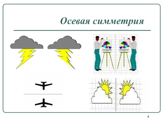 Осевая симметрия