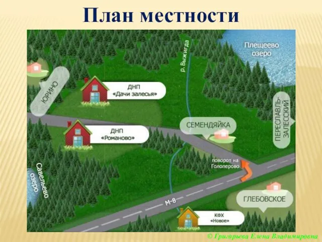 План местности © Григорьева Елена Владимировна