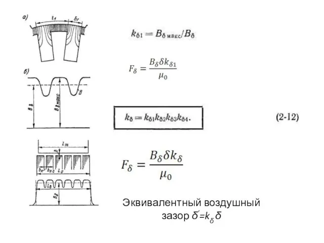 Эквивалентный воздушный зазор δ’=kδ δ