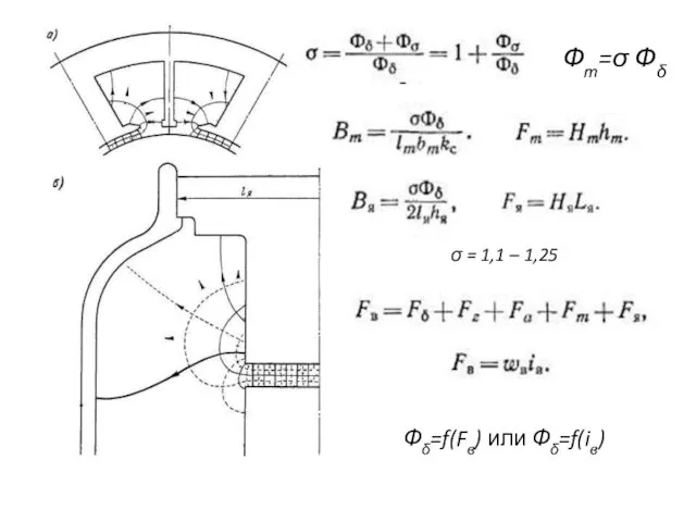 σ = 1,1 – 1,25 Фδ=f(Fв) или Фδ=f(iв) Фm=σ Фδ