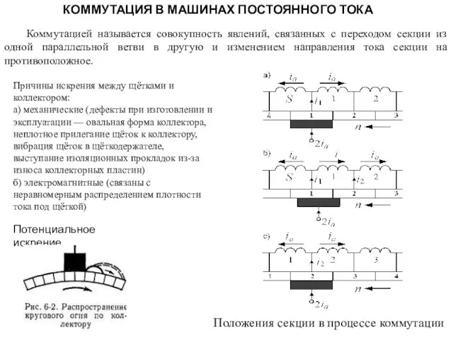 Коммутацией называется совокупность явлений, связанных с переходом секции из одной