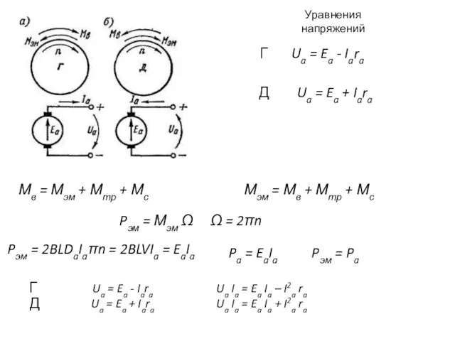 Мв = Мэм + Мтр + Мс Мэм = Мв