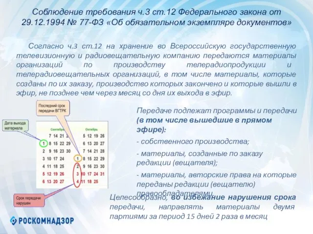 Соблюдение требования ч.3 ст.12 Федерального закона от 29.12.1994 № 77-ФЗ