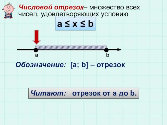 а ≤ x ≤ b a b Обозначение: [a; b] – отрезок Читают: