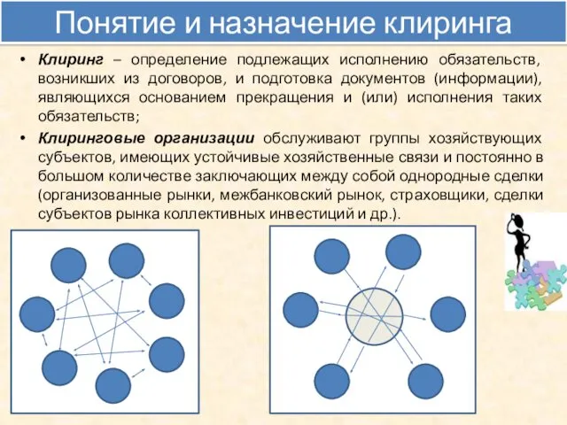 Понятие и назначение клиринга Клиринг – определение подлежащих исполнению обязательств,