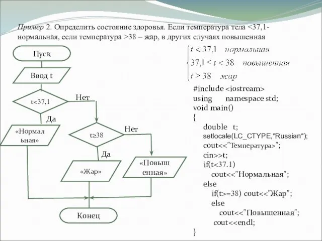 Пример 2. Определить состояние здоровья. Если температура тела 38 –