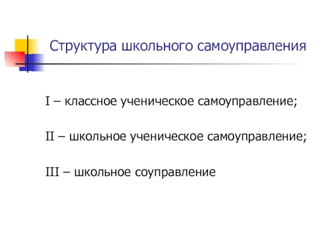 Структура школьного самоуправления I – классное ученическое самоуправление; II –