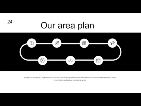 Our area plan Occidental Petroleum Corporation is an international oil