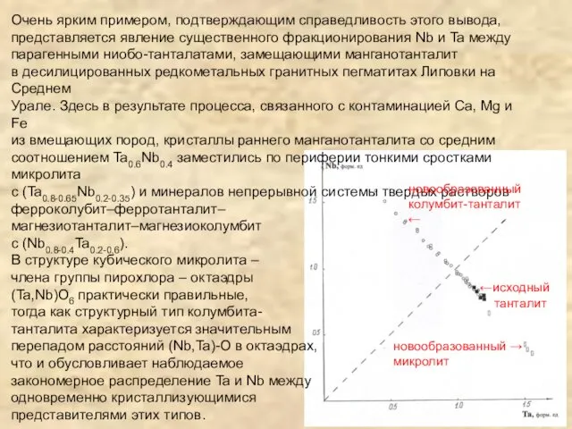 Очень ярким примером, подтверждающим справедливость этого вывода, представляется явление существенного