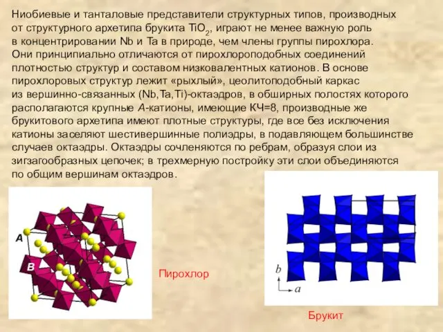Ниобиевые и танталовые представители структурных типов, производных от структурного архетипа