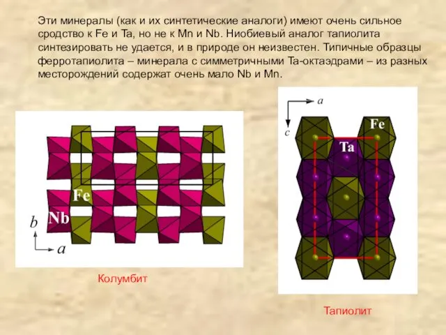 Эти минералы (как и их синтетические аналоги) имеют очень сильное