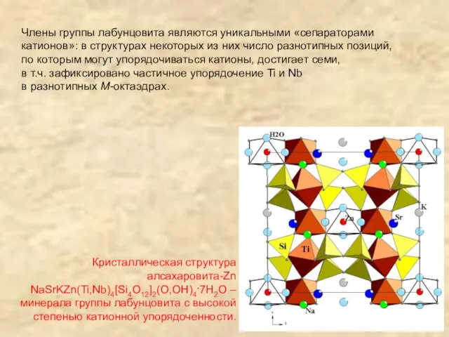 Кристаллическая структура алсахаровита-Zn NaSrKZn(Ti,Nb)4[Si4O12]2(O,OH)4·7H2O – минерала группы лабунцовита с высокой