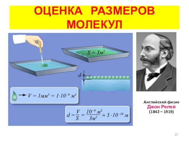 ОЦЕНКА РАЗМЕРОВ МОЛЕКУЛ Английский физик Джон Релей (1842 – 1919)