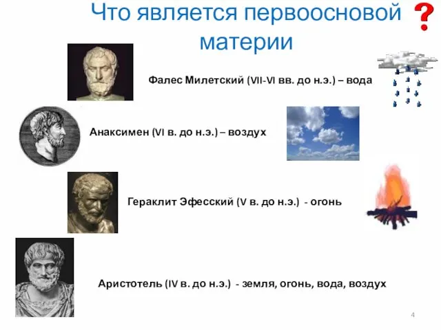 Что является первоосновой материи Аристотель (IV в. до н.э.) -