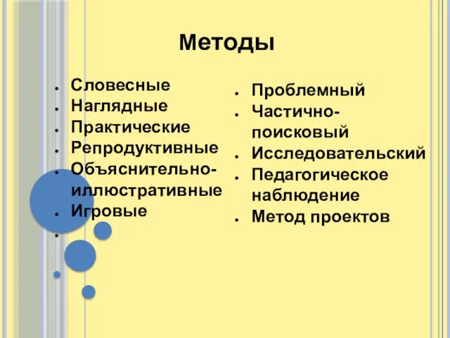 Методы Словесные Наглядные Практические Репродуктивные Объяснительно- иллюстративные Игровые Проблемный Частично- поисковый Исследовательский Педагогическое наблюдение Метод проектов