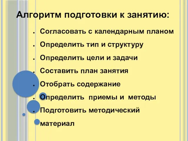 Алгоритм подготовки к занятию: Согласовать с календарным планом Определить тип