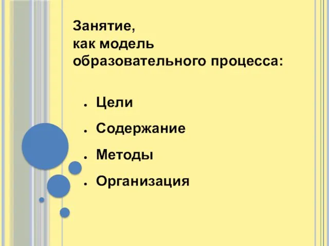 Занятие, как модель образовательного процесса: Цели Содержание Методы Организация